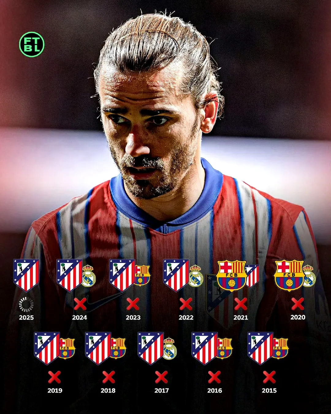 开云体育入口-巴黎圣日耳曼战平马竞，格列兹曼梅开二度德甲